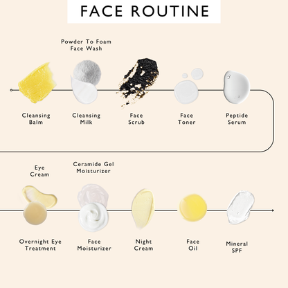 The Caffeinated Duo + Eye Roller Deal