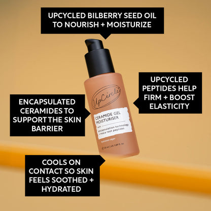 The Menopause Skin Set: Face Wash, Peptide Serum, Overnight Eye Treatment + Ceramide Gel Moisturizer