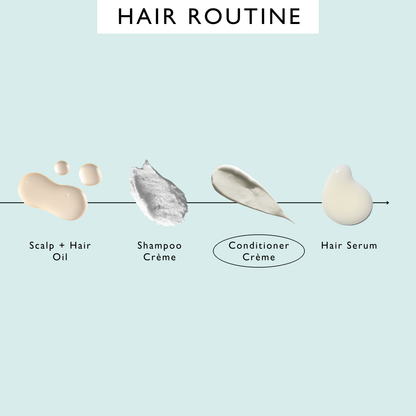 Conditioner Crème with Rosemary Oil + Bamboo Extract - Jumbo
