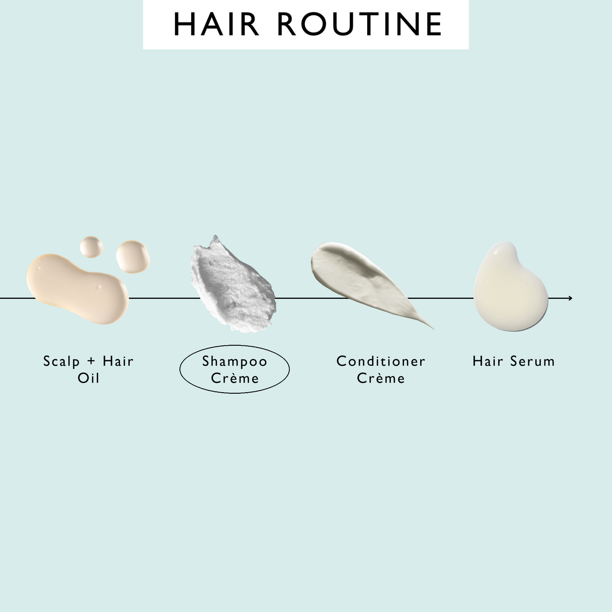 Shampoo Crème with Pink Berry Extract - Jumbo
