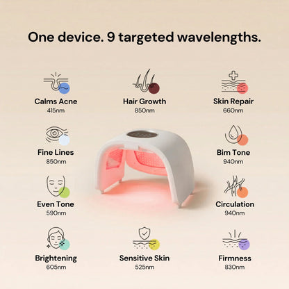 Nicebeam 9-in-1 Laser Light Therapy Lamp for Skin &amp; Hair Rejuvenation