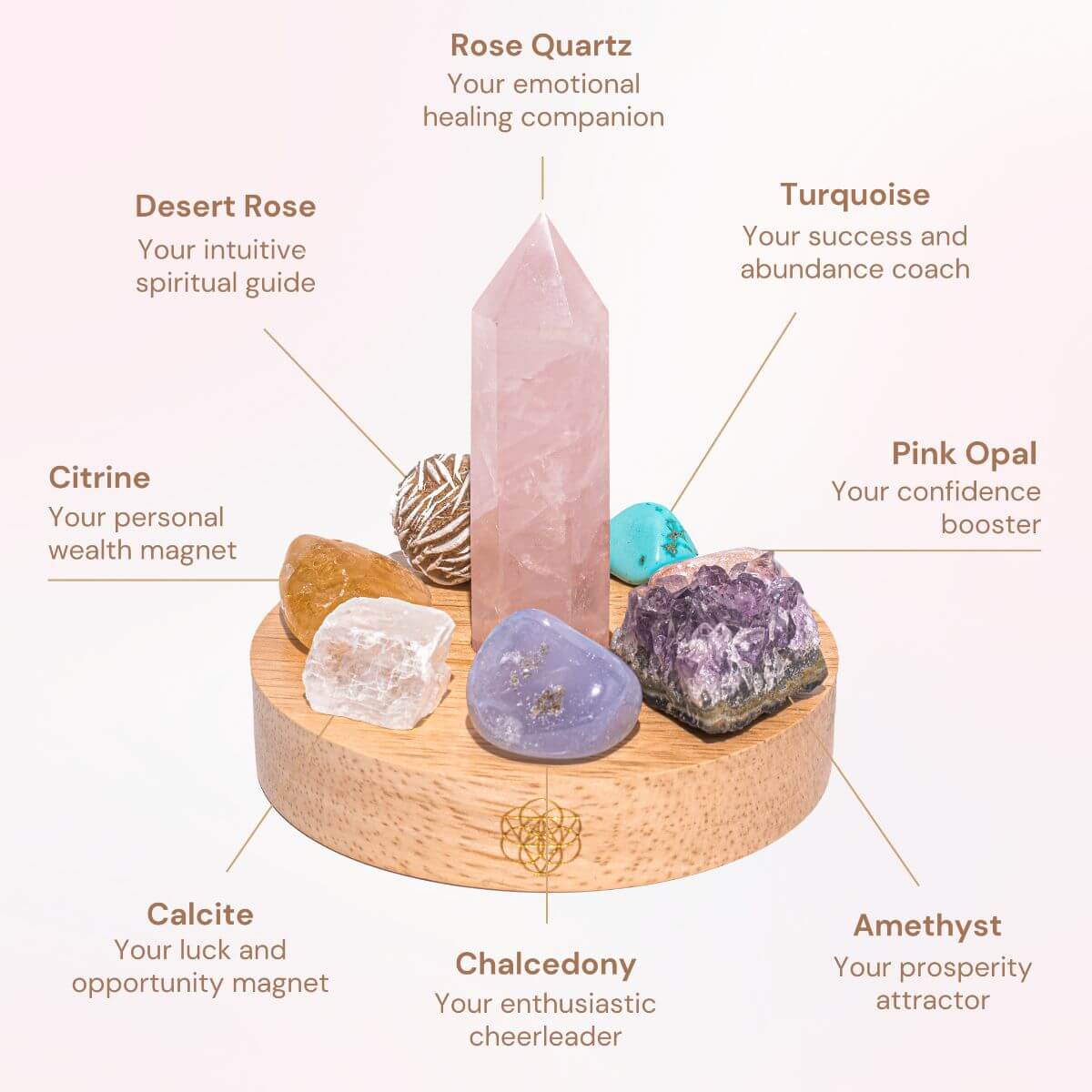 Wealth &amp; Confidence - Turquoise Lamp